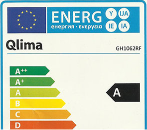 Energy label stufa a gas infrarossi e catalitica