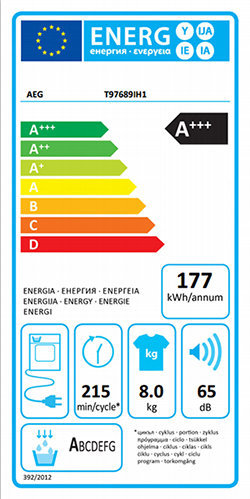 energy label t97689ih1