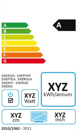 energy label 2011