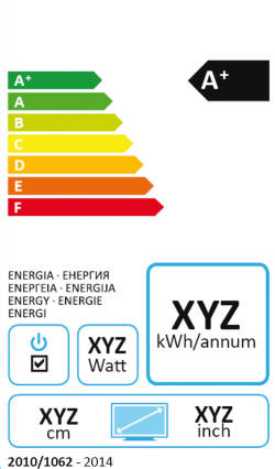 energy label 2014