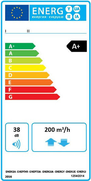 Energy label ventilatore bidirezionale.