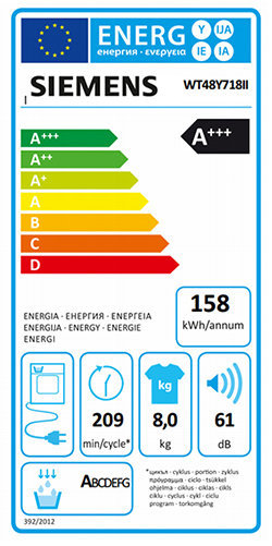 energy label wt48y718ii