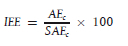 Formule iee frigorifero