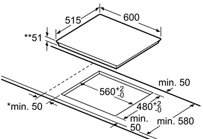 Schema incasso piano induzione.