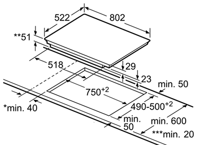 Schema incasso piano induzione.
