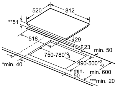 Schema incasso piano induzione.