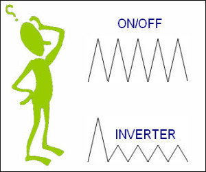 Quando conviene un climatizzatore inverter anziché on-off