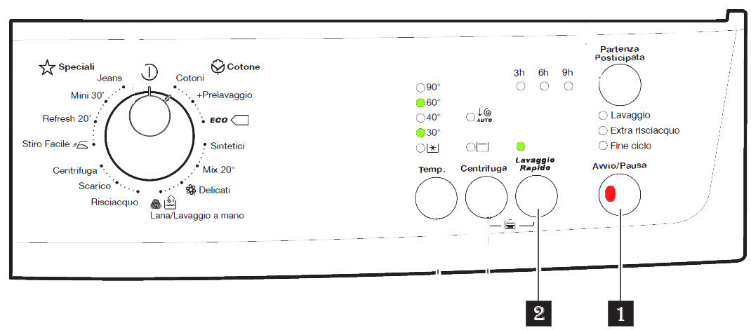Cruscotto lavatrice Zoppas lampeggi diagnostica.