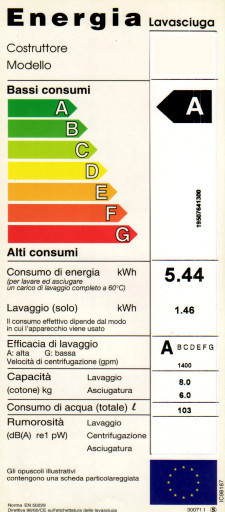 energy label lavasciuga.