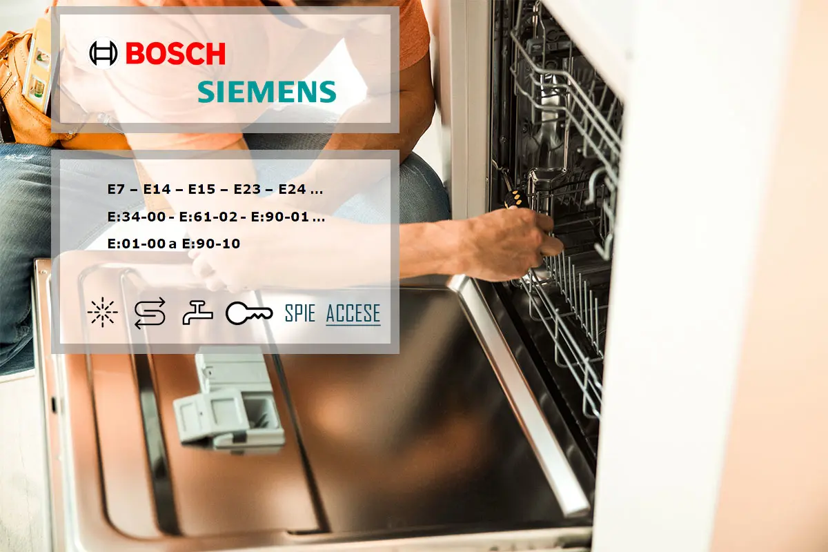 Lavastoviglie Bosch problemi e significato codici di errore