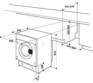 Schema lavatrici ad incasso misure hotpoint