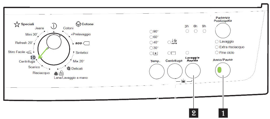 Led verde secondo numero codice errore lavatrice zoppas.