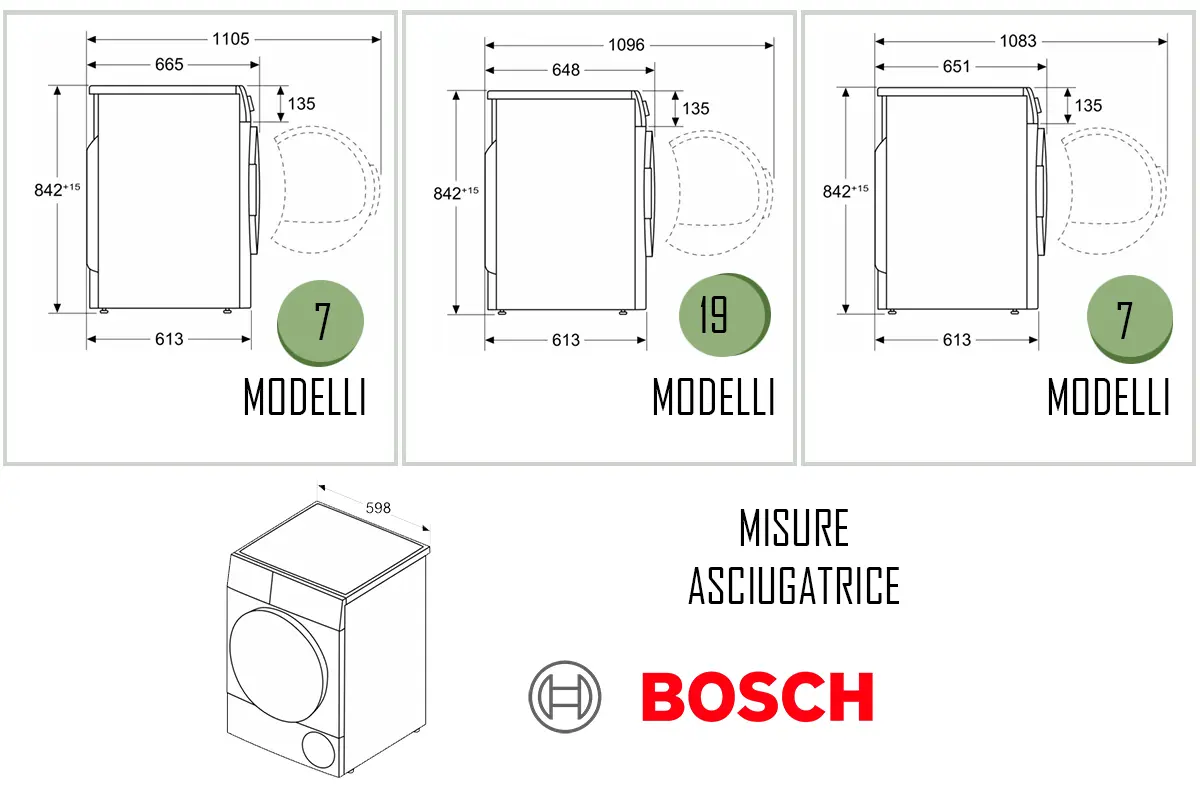 misure asciugatrice bosch