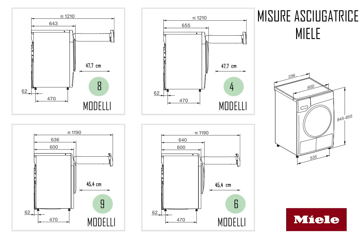 misure asciugatrice miele