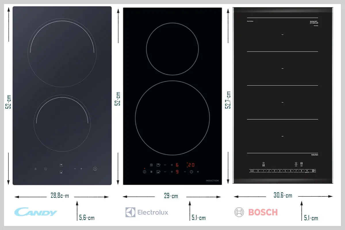 misure piano cottura induzione da 30