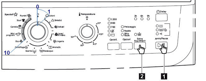 visualizzare ultimo errore lavatrice electrolux