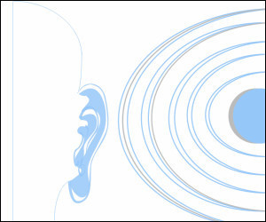 Pressione sonora e potenza sonora di un climatizzatore