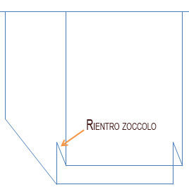 Rientro zoccolo cucina.