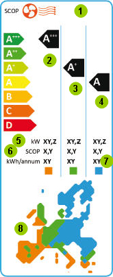 riquadro energy label riscaldamento