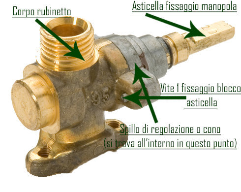 Rubinetto gas piano cottura.