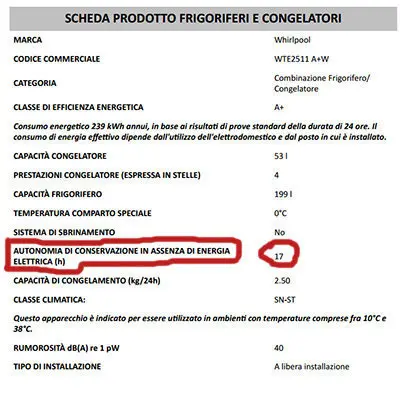 tempo di risalita frigorifero WTE2511