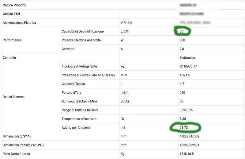 Scheda tecnica deumidificatore dati capacità e volume deumidificato.