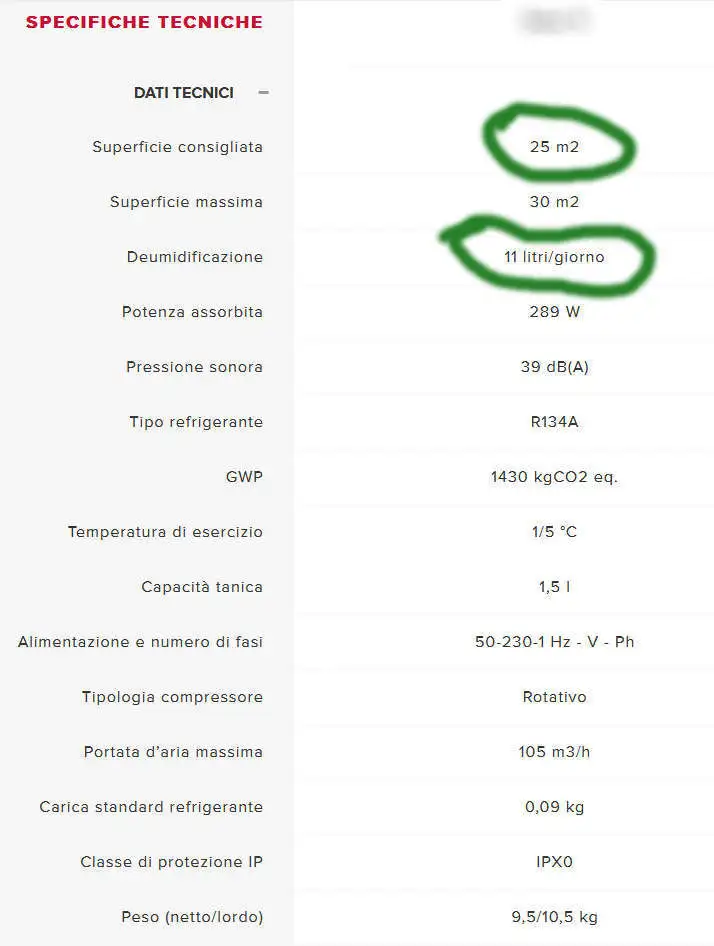 Scheda tecnica deumidificatore dati capacità e volume deumidificato.