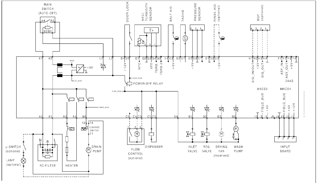 schema elettrico lavastoviglie rex