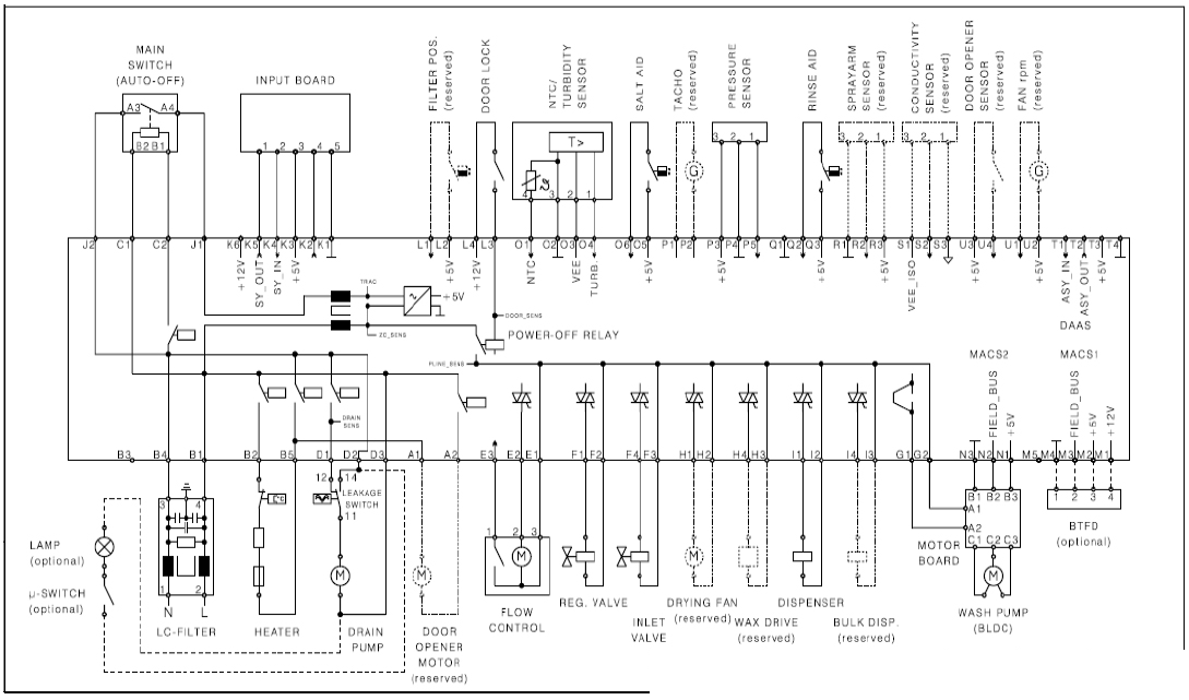 schema elettrico lavastoviglie rex