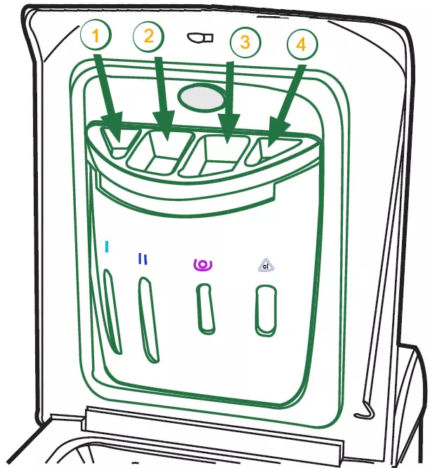 scomparti dove si mette detersivo lavatrice