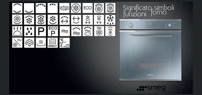 Simboli forno elettrico ventilato Smeg