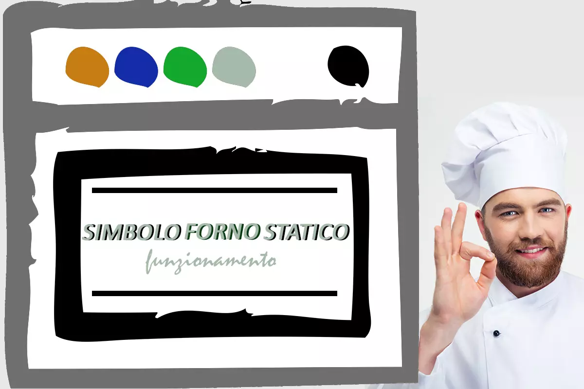 simbolo forno statico