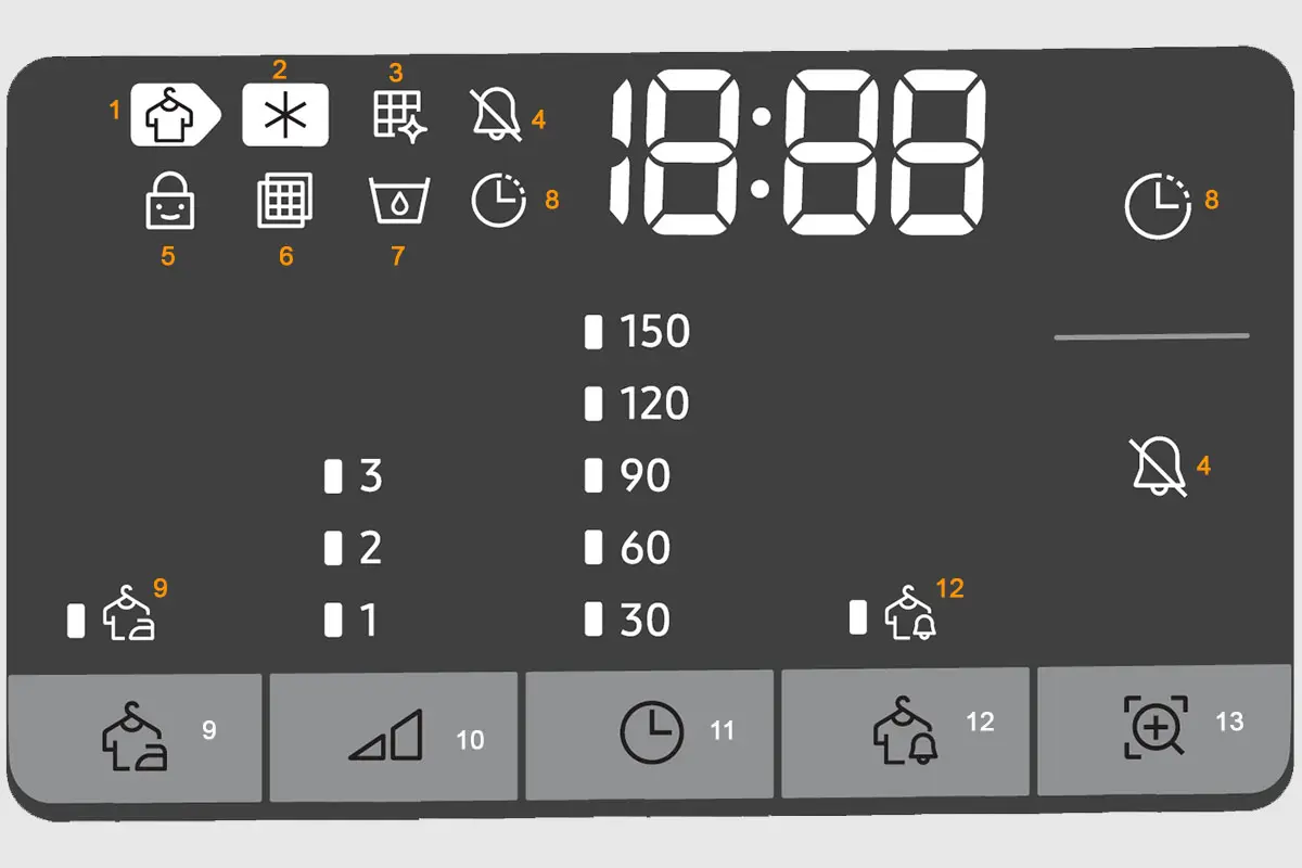 spie simboli display asciugatrice samsung