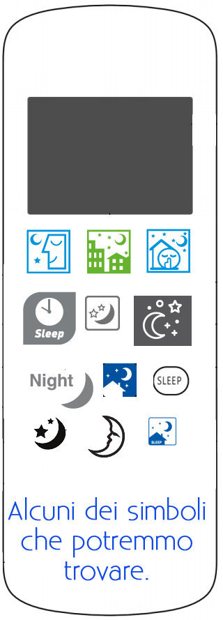Funzione sleep telecomando condizionatore