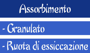 Tipi di deumidificatori