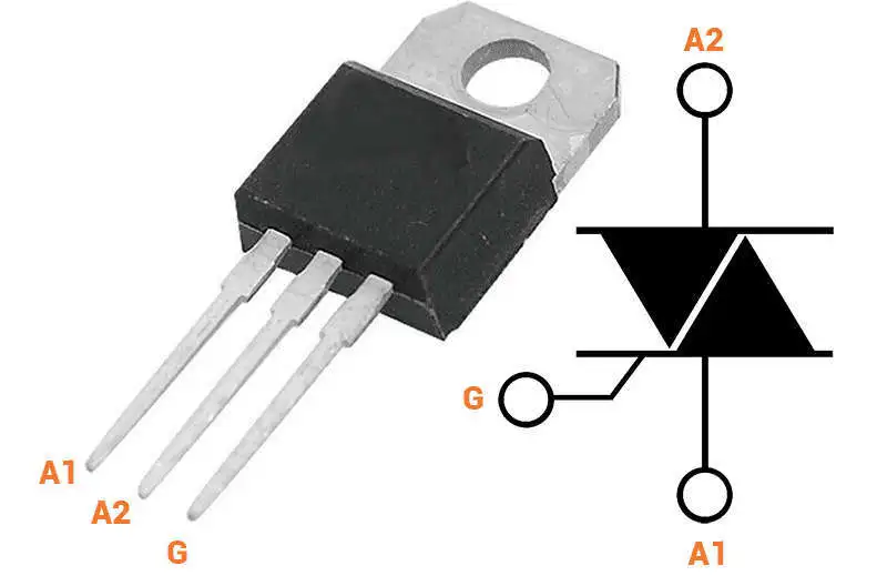 Come è strutturato tecnicamente un triac.