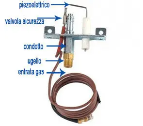 Gruppo pilota stufa a gas