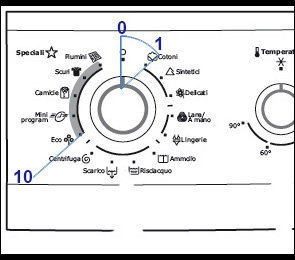Visualizzare ultimo codice errore lavatrice Electrolux